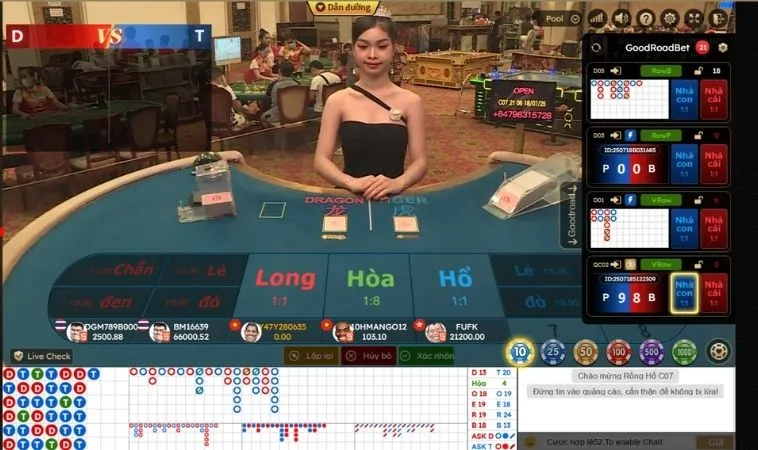 Bí Kíp Làm Chủ Dragon Tiger Tại 789WIN: Chiến Thắng Dễ Dàng 2 Các cửa cược trong game Dragon Tiger tại 789WIN