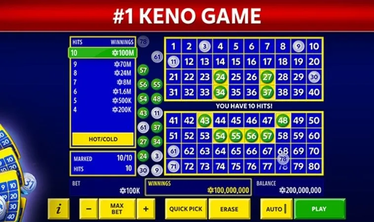 Cách chơi game nhanh Keno tại 789WIN